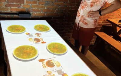 Wittensteini tegevusmuuseumis